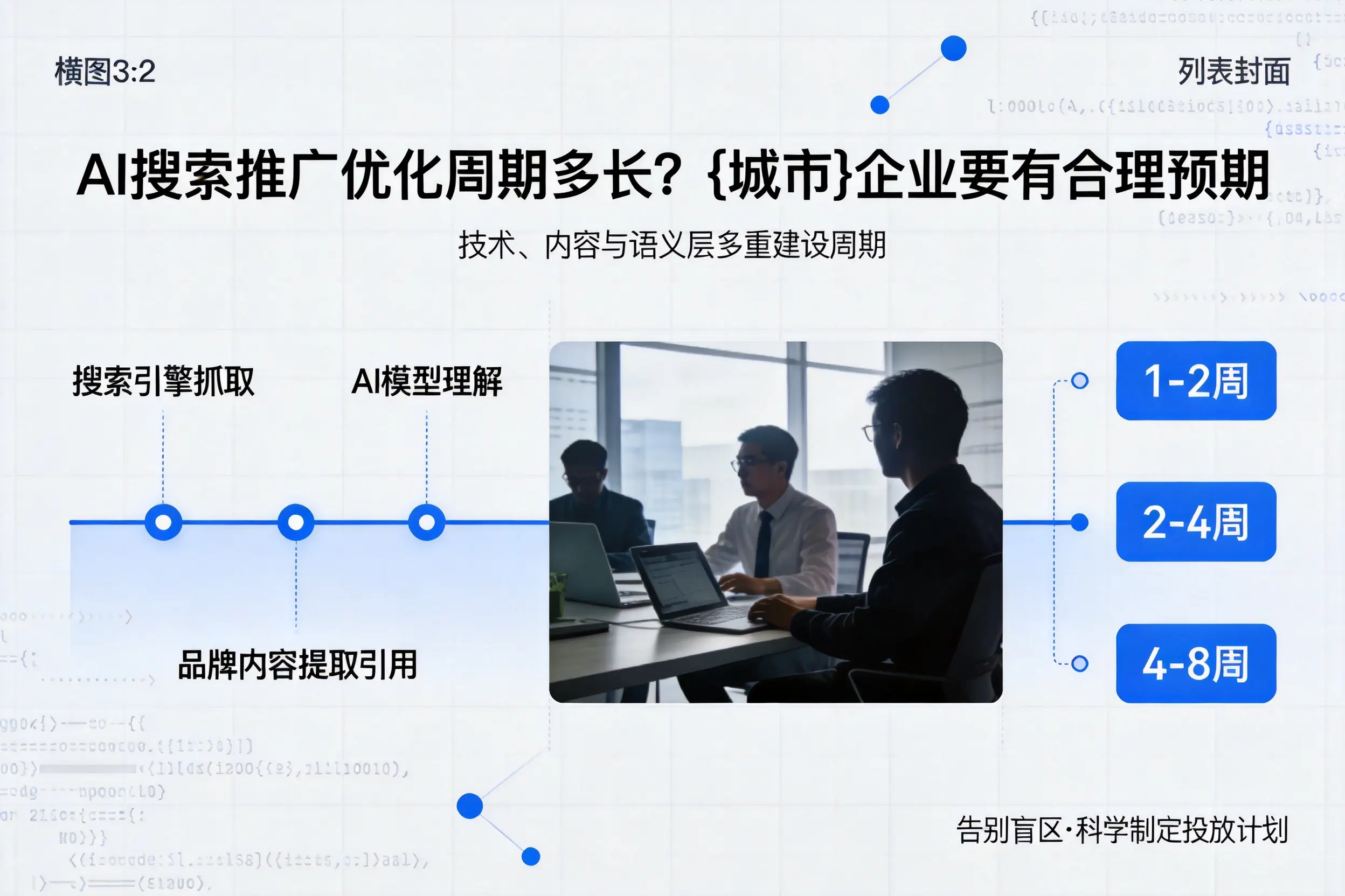 AI搜索推广优化周期多长？白山企业要有合理预期