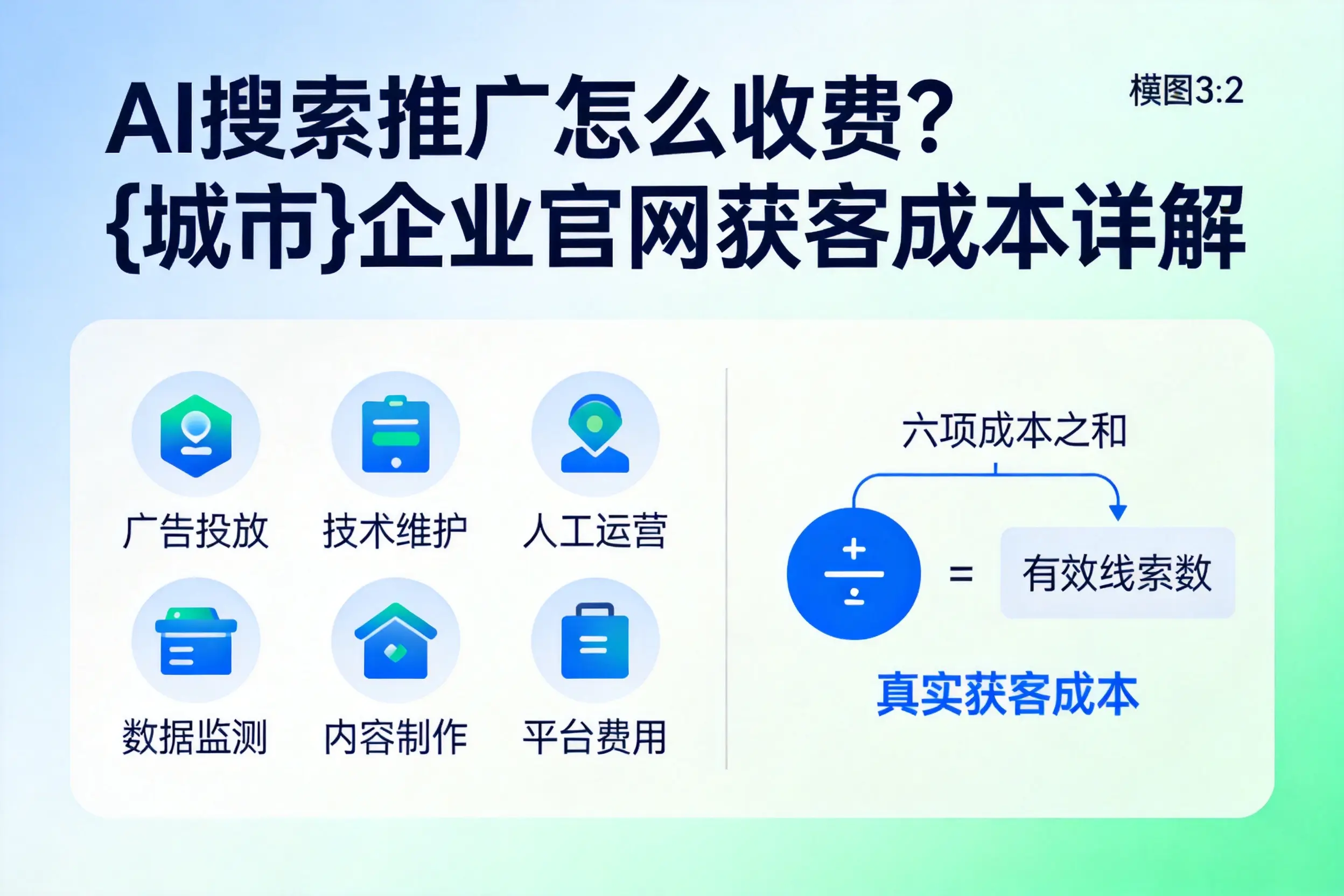 AI搜索推广怎么收费？白山企业官网获客成本详解