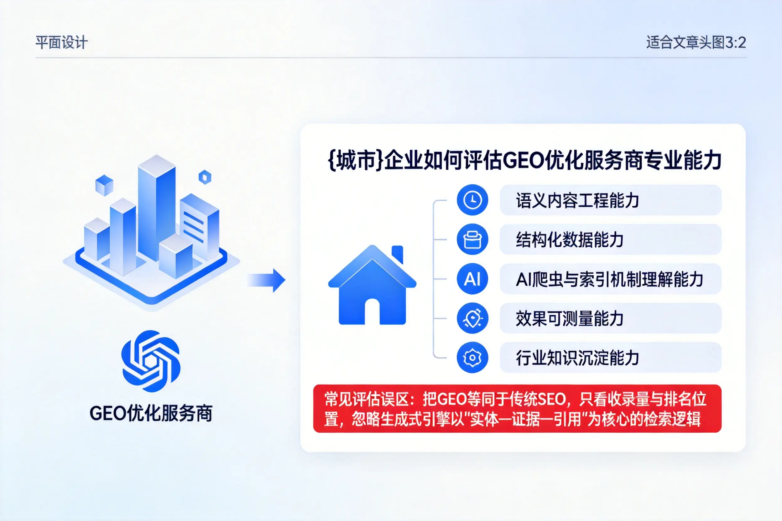 白山企业如何评估GEO优化服务商专业能力