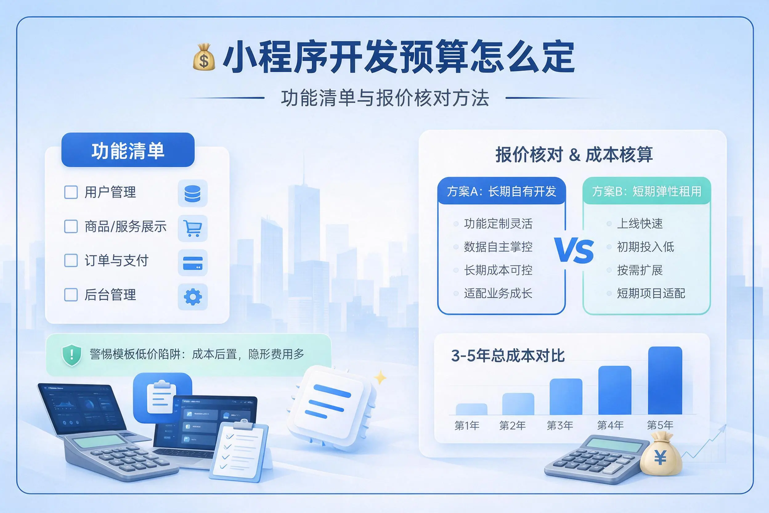 白山小程序开发预算怎么定：功能清单与报价核对方法
