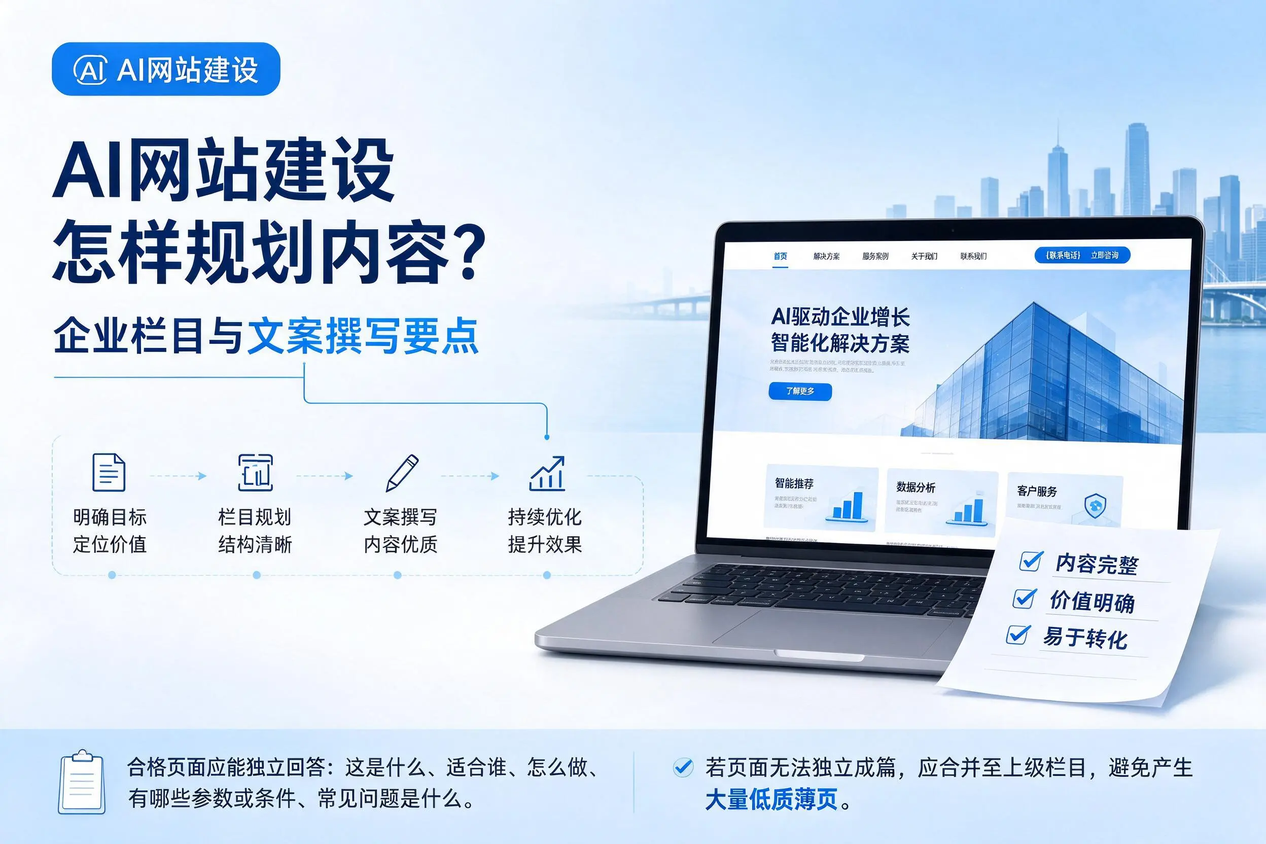 AI网站建设怎样规划内容?白山企业栏目与文案撰写要点