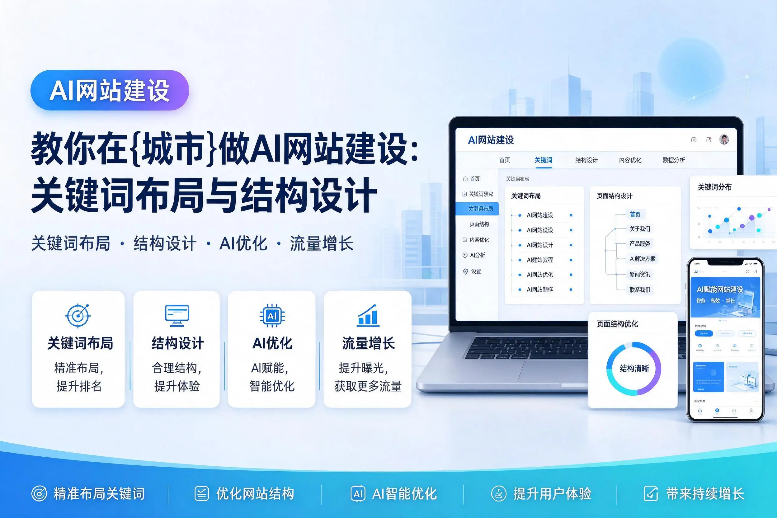 教你在白山做AI网站建设：关键词布局与结构设计